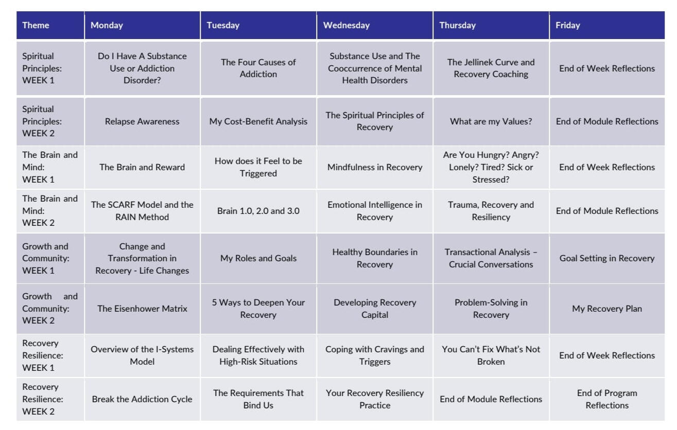 Mauni RRP Time Table Mauni RRP Time Table